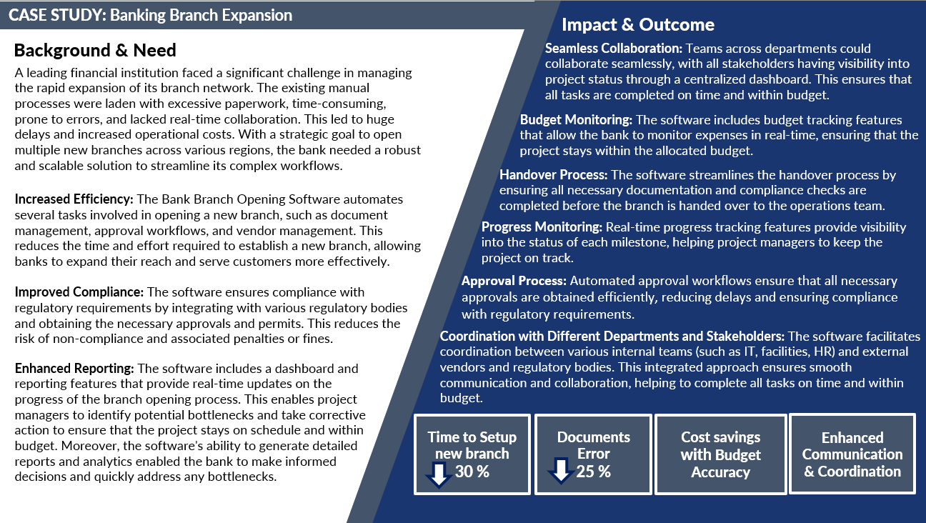 Operational Use Case Technical Solution